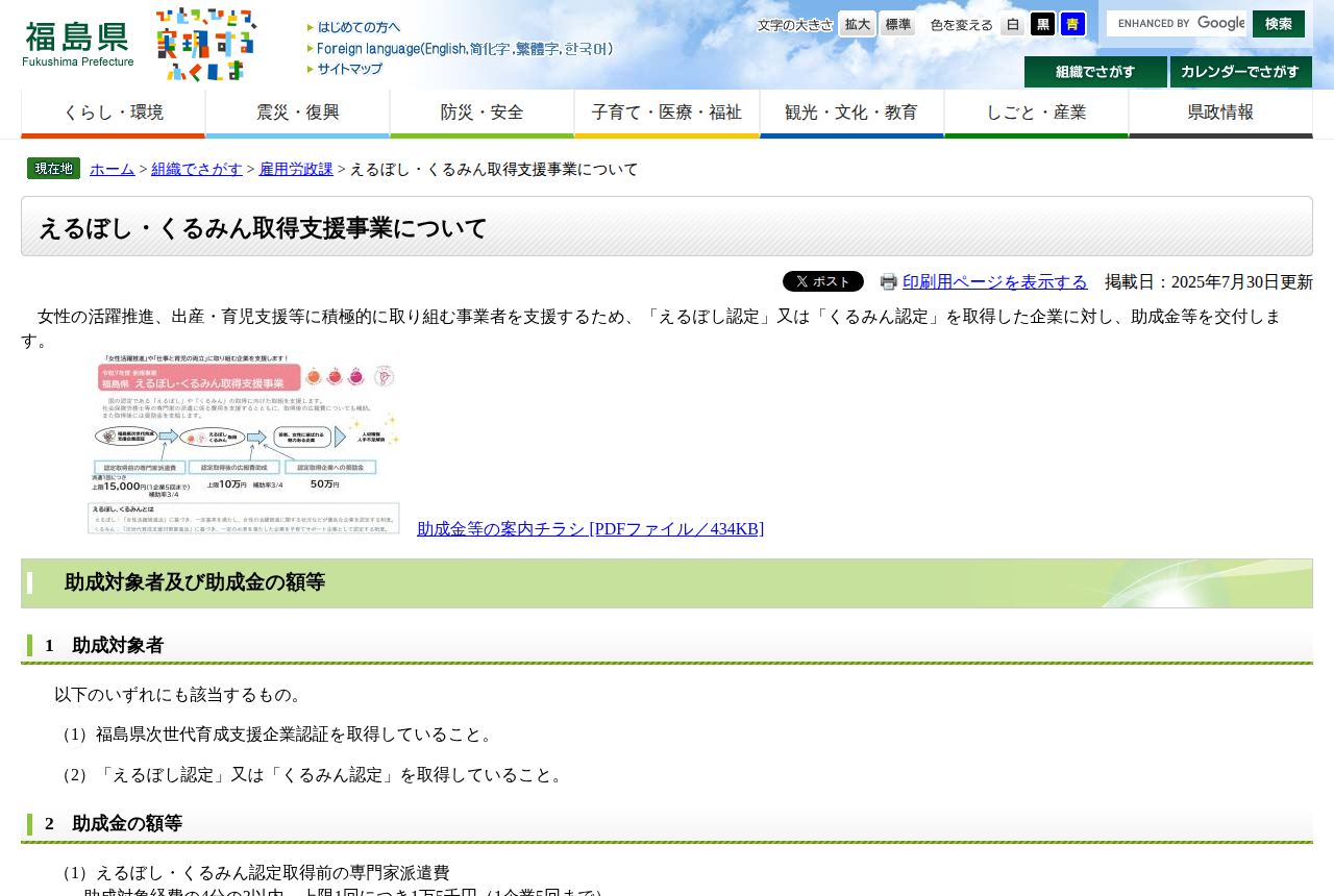 福島県の公式サイトにある「えるぼし・くるみん取得支援事業について」の案内ページ。えるぼし・くるみん認定を取得した企業への助成金交付を説明し、上限15,000円や助成金額の図解イラストと助成対象者の要件が示されている。