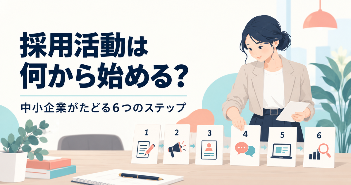 採用活動は何から始めるかを解説する記事の表紙。中小企業がたどる6つのステップを、番号つきのカードを並べる担当者で示している。