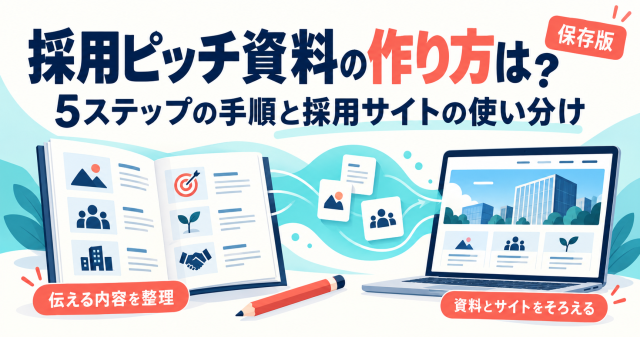 採用ピッチ資料の作り方を解説する記事の表紙。開いた資料と採用サイトを表示したノートパソコンで、5ステップの手順と採用サイトとの使い分けを示している。