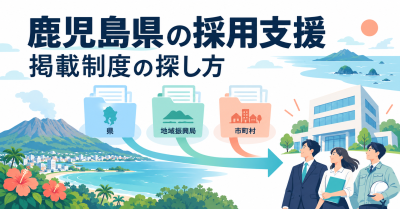鹿児島県の採用支援｜掲載制度の探し方