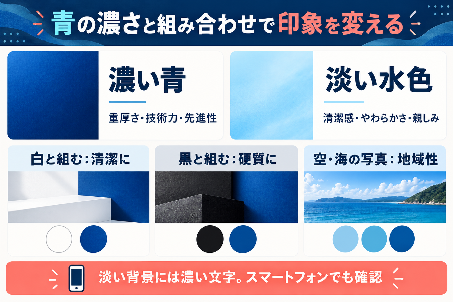 濃い青と淡い水色の印象、および白、黒、地域写真との組み合わせ比較。