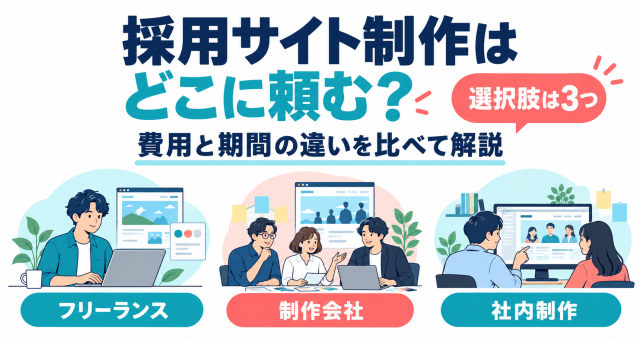 採用サイト制作の依頼先3つ、フリーランス・制作会社・社内制作の費用と期間の違いを紹介する表紙。